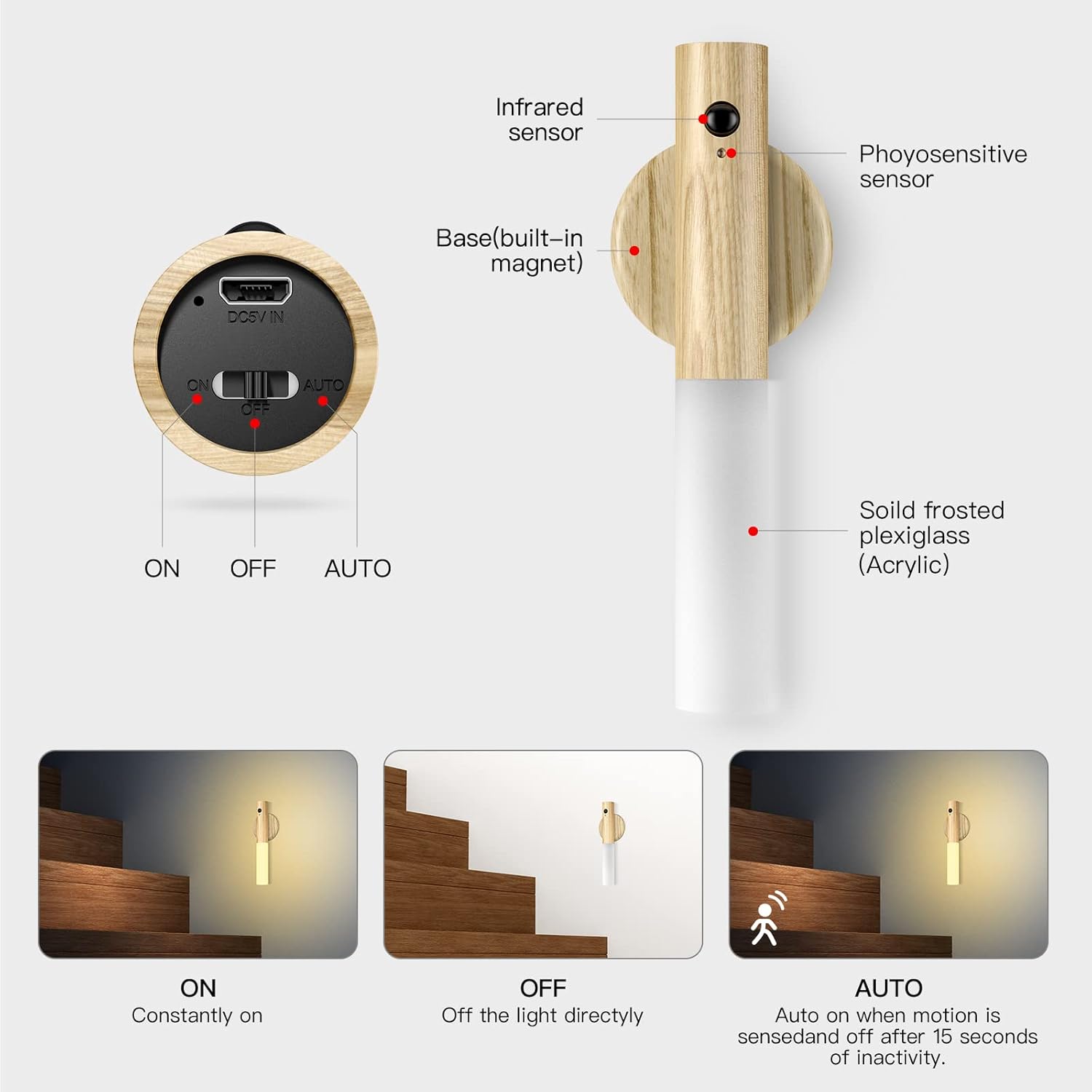 Magnetic Sensor Wall Light for Indoor