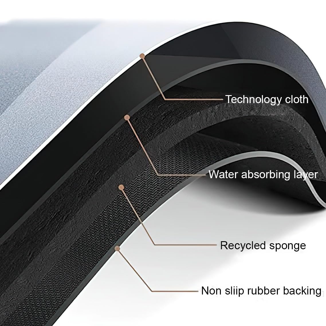 Quick Dry Water Absorbing Rectangular Silicon Floor Mat