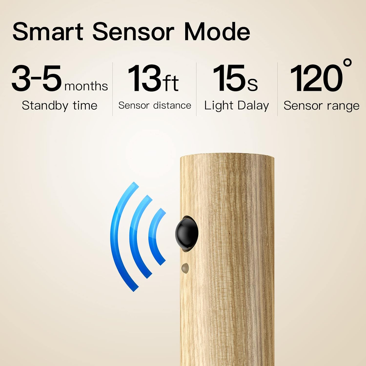 Magnetic Sensor Wall Light for Indoor